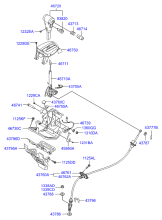 SHIFT LEVER CONTROL (ATM)