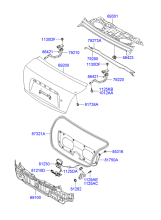 PANEL - TRUNK LID & LOCKING SYSTEM - TRUNK LID