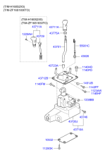 MANUAL TRANSMISSION GEAR SHIFT SYSTEM