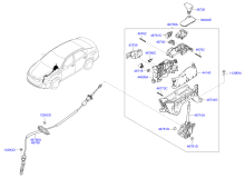 SHIFT LEVER CONTROL (ATM)