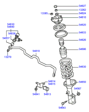 SPRING & STRUT - FRONT SUSPENSION