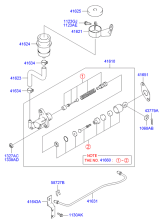 CLUTCH & MASTER CYLINDER (MTA)