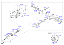 REAR AXLE DIFFERENTIALS