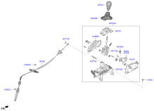 SHIFT LEVER CONTROL (ATM)