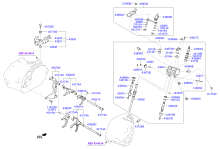 GEAR SHIFT CONTROL - MANUAL