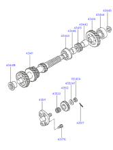 TRANSMISSION POWERTRAIN NO. 2