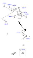 INTERMEDIATE DIFFERENTIAL CONTROL