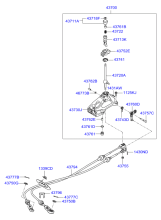 SHIFT LEVER CONTROL (MTM)