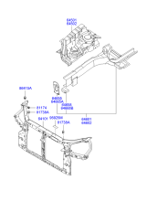 FENDER APRON & RAD SUPPORT PANEL