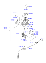 SHIFT LEVER CONTROL (ATM)