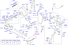 BOOSTER, MASTER CYLINDER & RESERVOIR