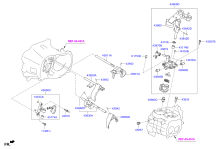 GEAR SHIFT CONTROL - MANUAL