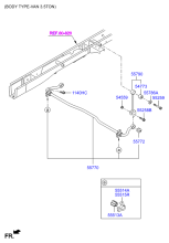 REAR STABILIZER & MOUNTINGS