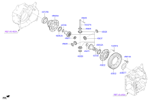 TRANSAXLE GEAR - AUTOMATIC