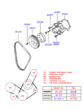 COOLANT PUMP (BETA ENG)