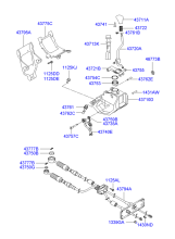 SHIFT LEVER CONTROL (MTM)