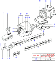 BRAKE BOOSTER & MASTER CYLINDER