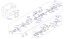 TRANSMISSION PTO