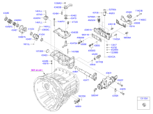 MANUAL TRANSMISSION GEAR SHIFT CONTROL