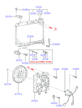 RADIATOR (G4DJ)