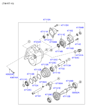 TRANSMISSION PTO