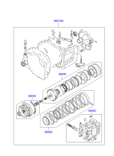 TRANSAXLE GASKET KIT - AUTOMATIC