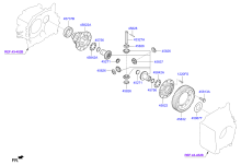 TRANSAXLE GEAR - AUTOMATIC