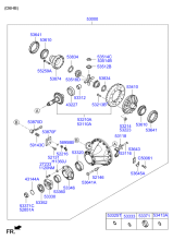 REAR AXLE DIFFERENTIALS