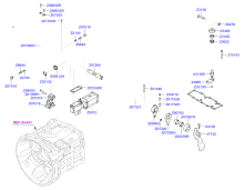 MANUAL TRANSMISSION GEAR SHIFT CONTROL