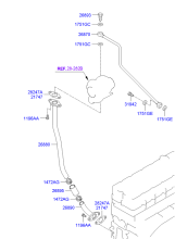 CLOSED CRANKCASE VENTILATION SYSTEM