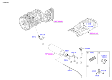 MANUAL TRANSMISSION GEAR SHIFT SYSTEM