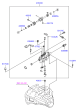 GEAR SHIFT CONTROL - MANUAL