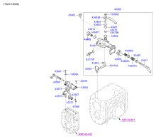 MANUAL TRANSMISSION GEAR SHIFT CONTROL