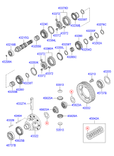 TRANSAXLE GEAR (MTA)