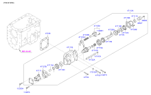 MANUAL TRANSMISSION PTO