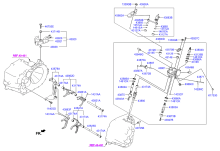 GEAR SHIFT CONTROL - MANUAL