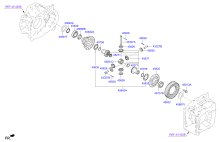 TRANSAXLE GEAR - AUTOMATIC