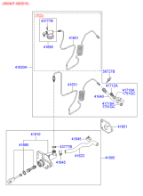 CLUTCH & MASTER CYLINDER (MTA)