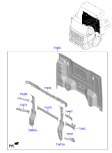 SIDE & BACK PANEL