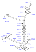 SHIFT LEVER CONTROL (MTM)