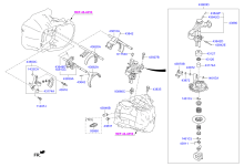 GEAR SHIFT CONTROL - MANUAL