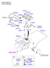 MANUAL TRANSMISSION GEAR SHIFT SYSTEM