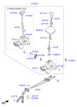 SHIFT LEVER CONTROL (MTM)