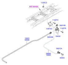 PTO AIR LINES