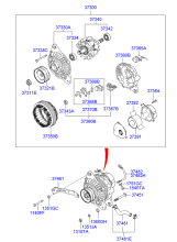 ALTERNATOR (D4D*)