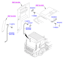 INTERIOR EQUIPMENT