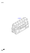 CYLINDER BLOCK TOTAL