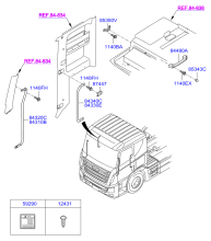 INTERIOR EQUIPMENT