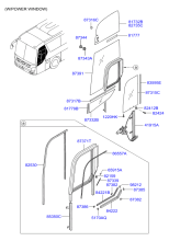 DRIVER WINDOW