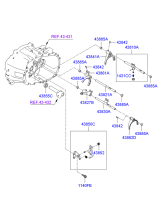 GEAR SHIFT CONTROL - MANUAL